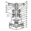 內羅紋與承插焊閘閥